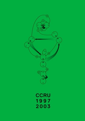 Cybernetic Culture Research Unit
