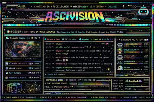 asciivision
