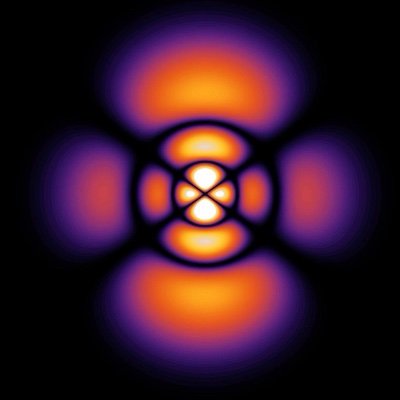 Quant AI