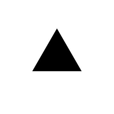 axis