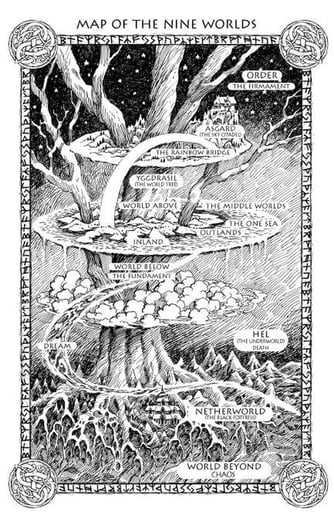 YGGDRASIL