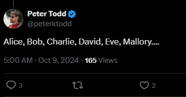Alice, Bob, Charlie,,,