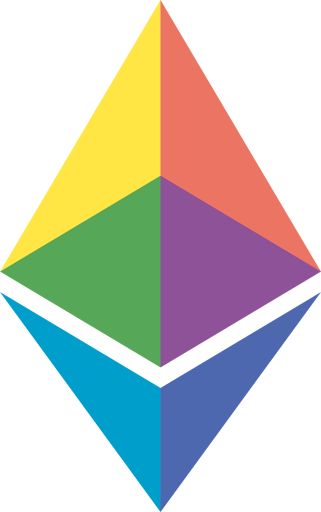 Dept of Ethereum Inefficiency