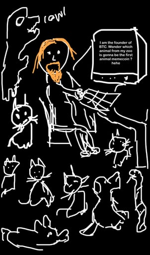 DidSatoshiLivedInAGodDamnZoo?
