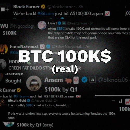 100k