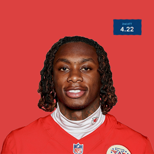 Xavier Worthy