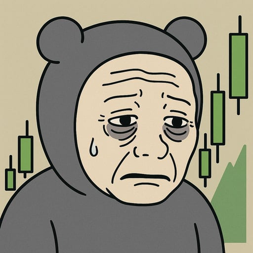 Absolute Bear Capitulation