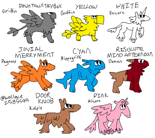 Horse Race Tests