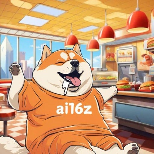 Doge Language Meme