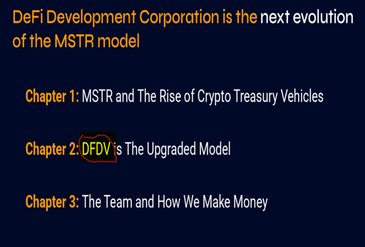 DeFi Development Corporation