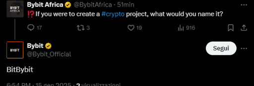 BYBIT NEW CRYPTO NAME