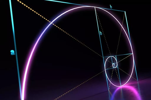 Fibonacci