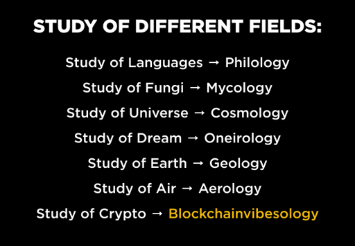 Blockchainvibesology