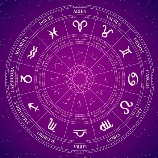 Astrology Coin