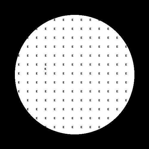 Evolvra AI