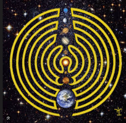 Church of All Worlds