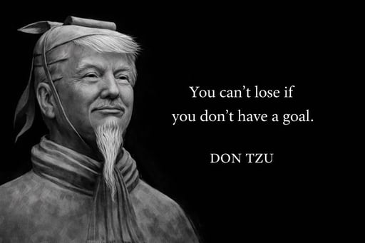 Without Goal Wont Lose