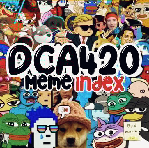 DCA420 Index 