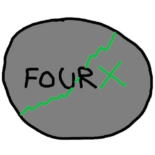 forex for trenchers