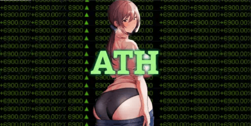 All Time High