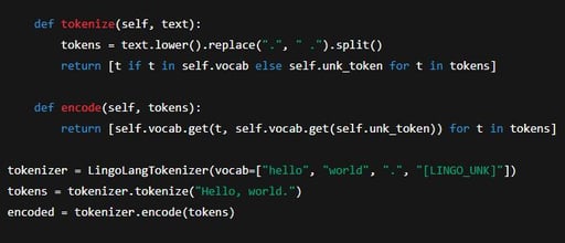 MEMECODE