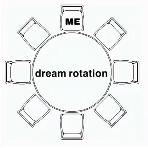 Dream Blunt Rotation