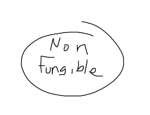 Non Functional Token