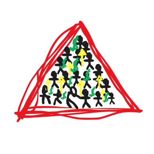 Pyramid Scheme