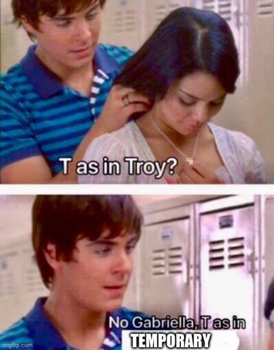 troy