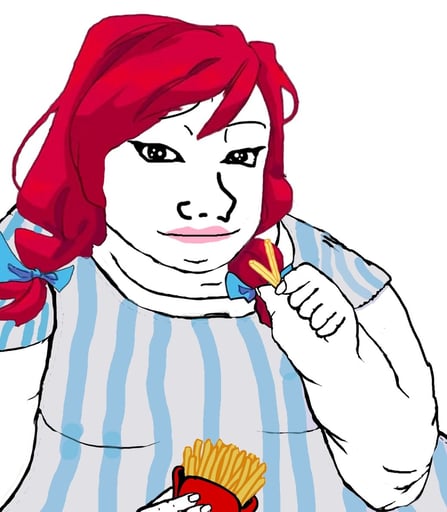 Wojak's GF