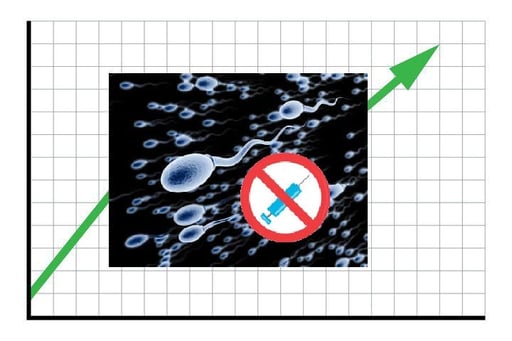 Unvaxxed Sperm