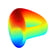 Curve DAO